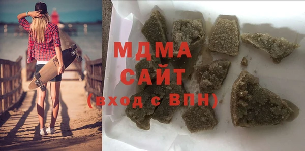 гидропоника Новосибирск